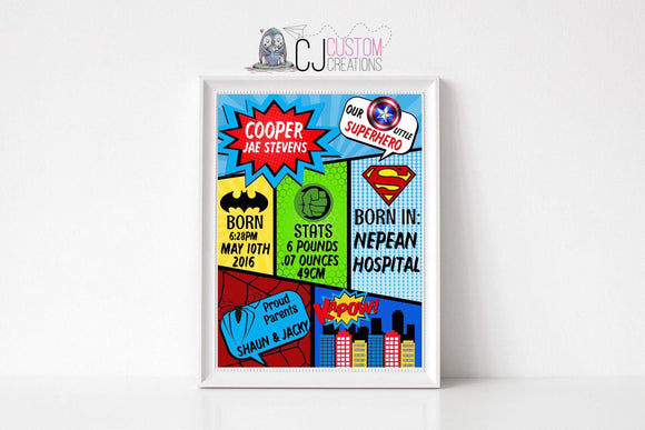 Superhero Birth Print