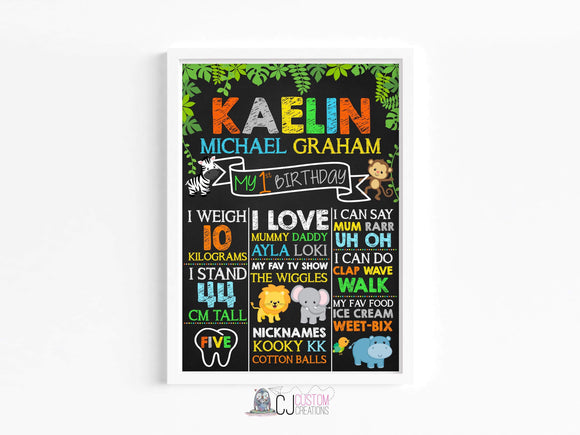 Birthday Prints