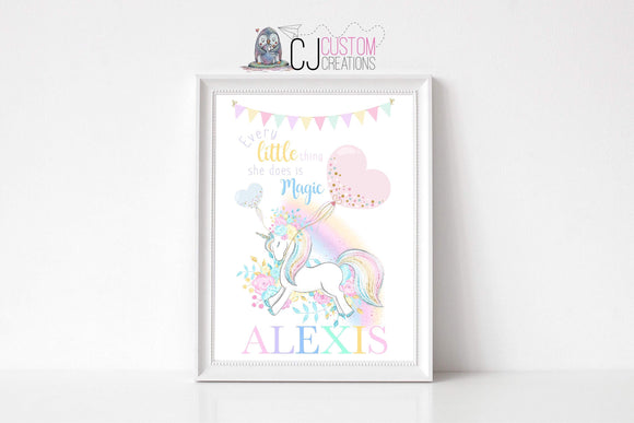 Personalised kids Decor Prints