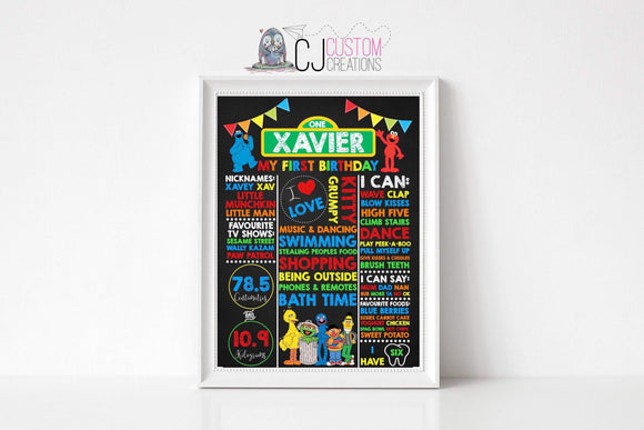 Favourites Birthday Print