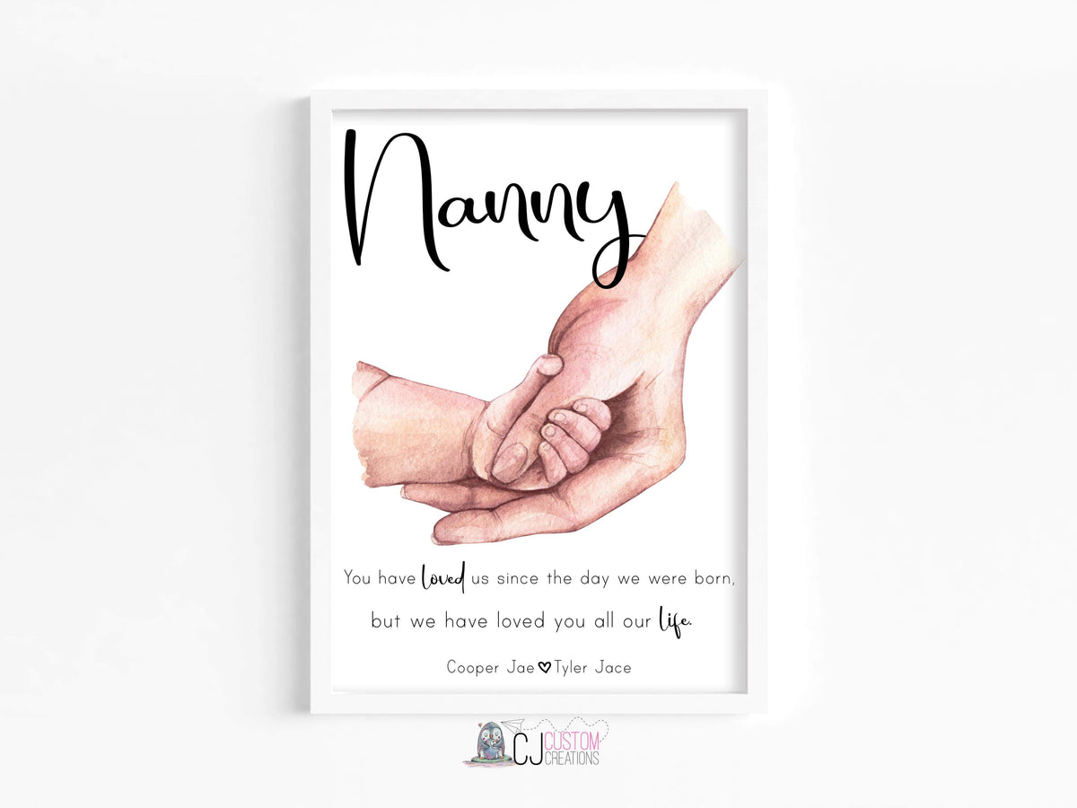 Loved all my life Print