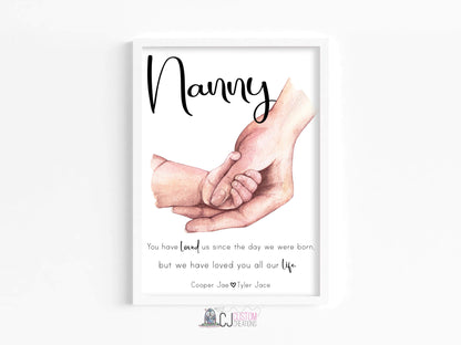 Loved all my life Print