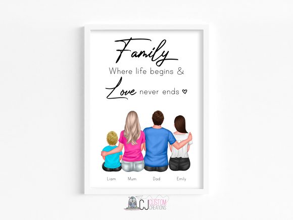 Your FamBam  - 1-5 People