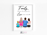 Your FamBam  - 1-5 People