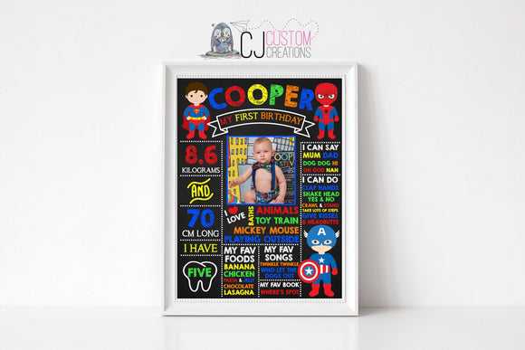 Superhero Birthday Print