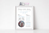 Engagement Print